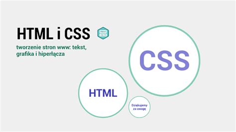 Prognozy interfejsów: CSS i przyszłość warstw prezentacji w sieci