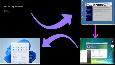 Η Εξέλιξη των Προγραμμάτων Εγκατάστασης των Windows: Από το 98 έως τα Windows 11