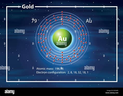 Goldene: A single atom layer of gold