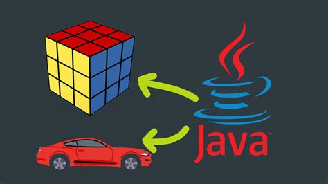 El dilema de la programación a bajo nivel en Java: Entre C y las nuevas API