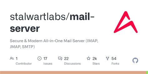 Stalwart Mail Serverin laajennettu hallinta verkkoliittymän kautta