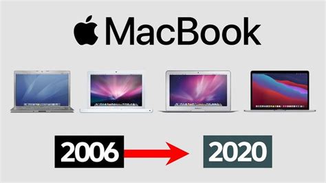 The Evolving Apple MacBook Air: Design Choices and User Adaptability