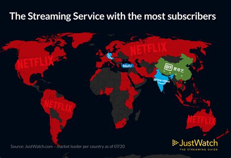 Navigating the Complex World of Streaming Availability