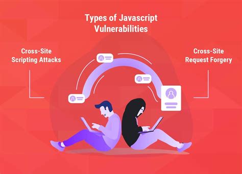 Uncovering the Vulnerability in PDF.js: Implications and Mitigations