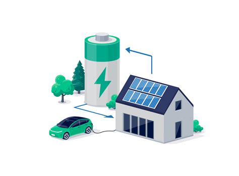 Unlocking the Potential of Bidirectional Charging in Electric Vehicles