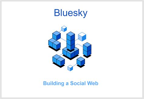 The Rise of Bluesky: A Look at Decentralized Social Media