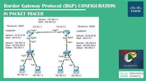 Regulating BGP Security: An Inevitable Step or an Overreach?