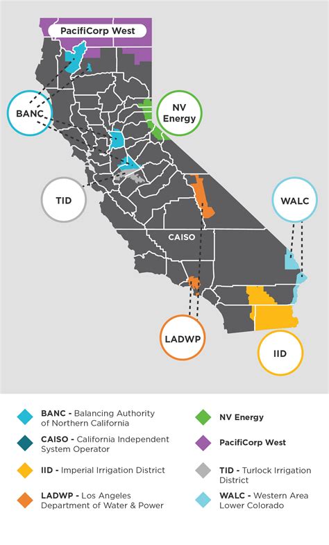 California’s Energy Deadlock: Why the Power to Change Must Come from Within