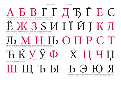 The Enduring Legacy and Controversies of the Cyrillic Alphabet