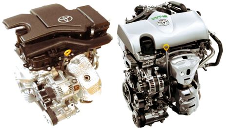 Toyota’s New Fuel-Adaptive Engines: A Step Forward or Sticking to the Past?