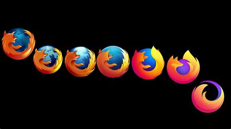 O Futuro do Firefox: Inovações e Desafios na Terra dos Navegadores