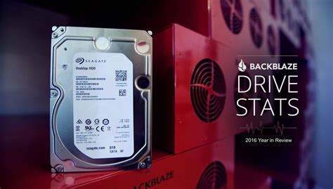 Navigating the Complex World of Hard Drive Purchases: Insights from Backblaze’s Q1 2024 Stats