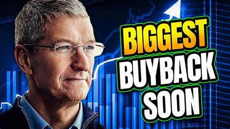 Navigating Through Apple’s $110 Billion Share Buyback Strategy Amid Financial Fluctuations