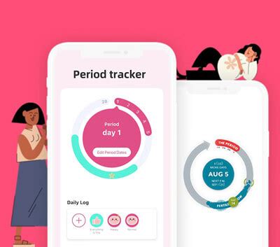 Elevating Women’s Health: A Journey Towards Privacy-Centric Period Tracking Apps