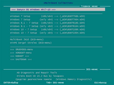 Multiboot-systemerne: Fra DOS til moderne EFI