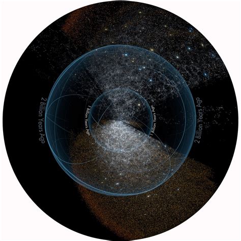 Exploring the Universe Through ‘100k Stars’ Visualization