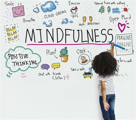 Unraveling the Complexity of Mindfulness Interventions for Teens