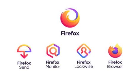 The Shift to Git: Why Firefox’s Move Reflects a Broader Trend in Software Development