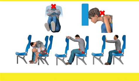 Rethinking Safety in Air Travel: Passenger Bracing Positions and Seat Configurations