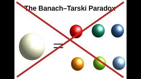Understanding the Banach-Tarski Paradox: Infinity and Beyond