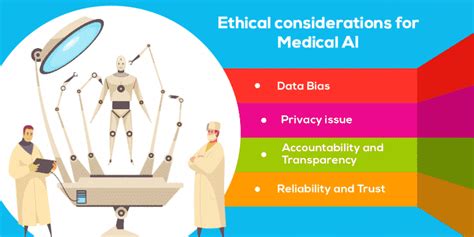 Should Personal Data Be Treated Like Human Organs? An Ethical Conundrum