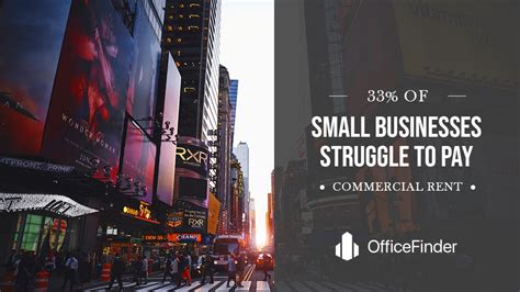 What’s Behind the Struggles of Small Businesses to Pay Rent?