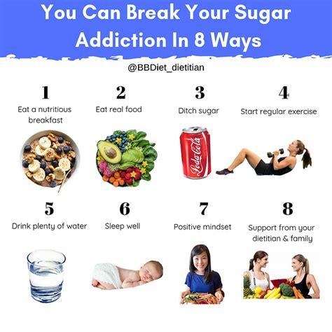 Breaking the Sugar Addiction: Challenges, Strategies, and the Road Ahead
