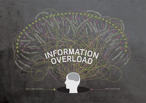 The Age of Intellectual Overload: How to Navigate the Information Glut