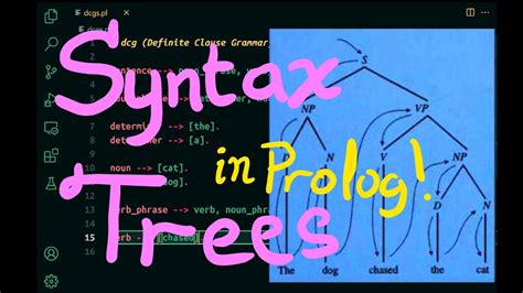Exploring Diffusion on Syntax Trees: A New Frontier in Program Synthesis