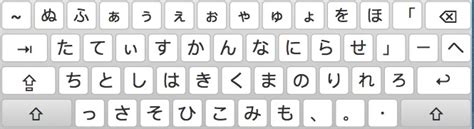Can a Japanese Keyboard Solve All Our Keyboard Woes?