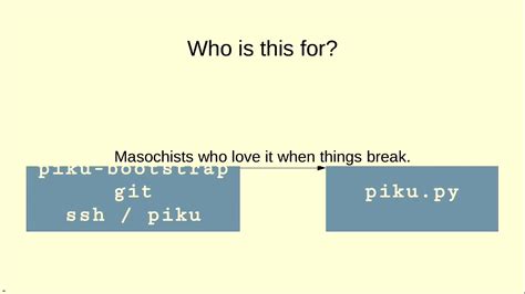 Piku: Simplifying Git Push Deployments Without Docker Dependencies