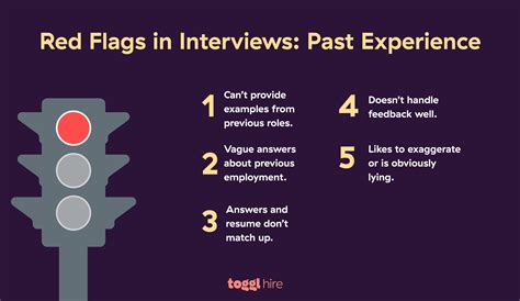 Navigating the Minefield: Recognizing Red Flags During Job Interviews