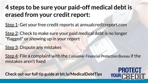 Why Banning Medical Debt from Credit Reports is a Step in the Right Direction