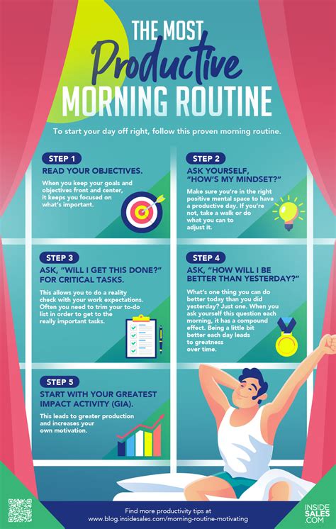 Navigating the Myths and Realities of Productivity: Morning Routines, ’10x Work’, and Career Satisfaction
