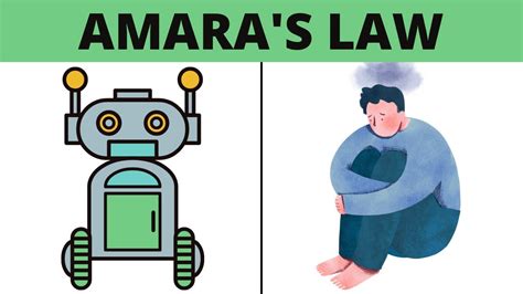 Amara’s Law na Era da IA: Exageramos ou Subestimamos?