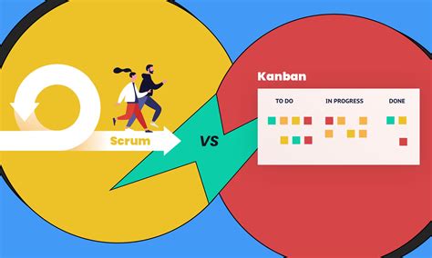 Kanban vs. Scrum: Decoding the Chaos and Finding What Works for Your Team