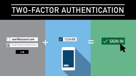 Why Ente Auth Could Be Your New Go-To for Two-Factor Authentication